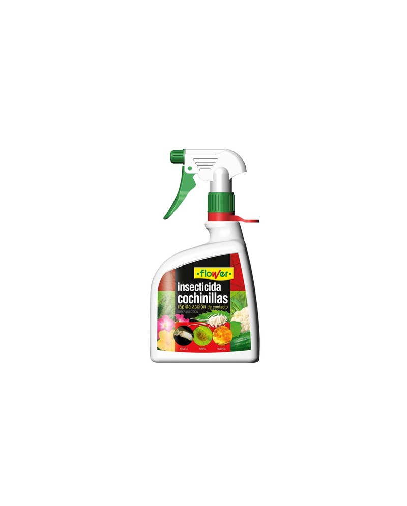 Insecticida anticochinillas 1lt                   
